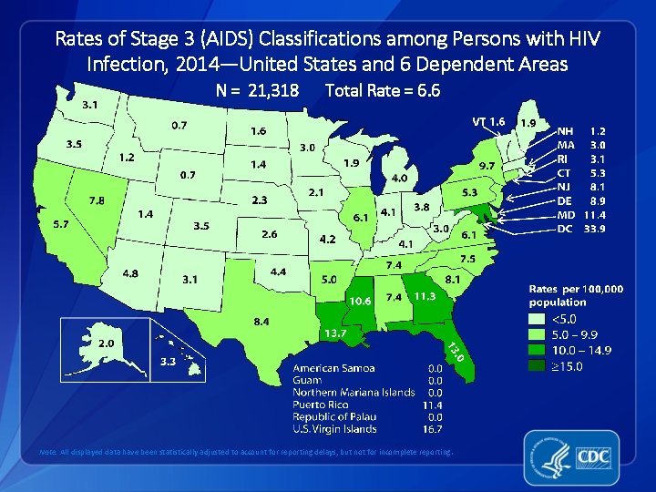 Rates of Stage 3 (AIDS) Classifications among Persons with HIV Infection, 2014—United States and