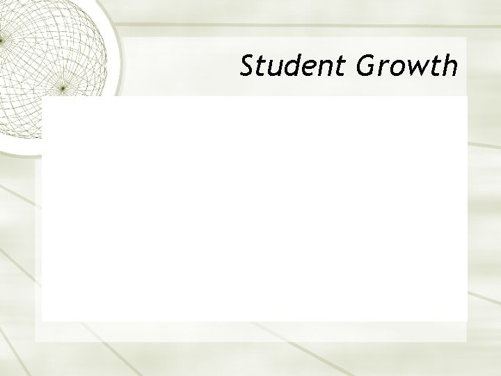 Student Growth 
