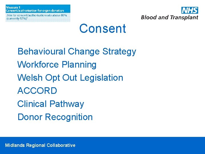 Consent Behavioural Change Strategy Workforce Planning Welsh Opt Out Legislation ACCORD Clinical Pathway Donor