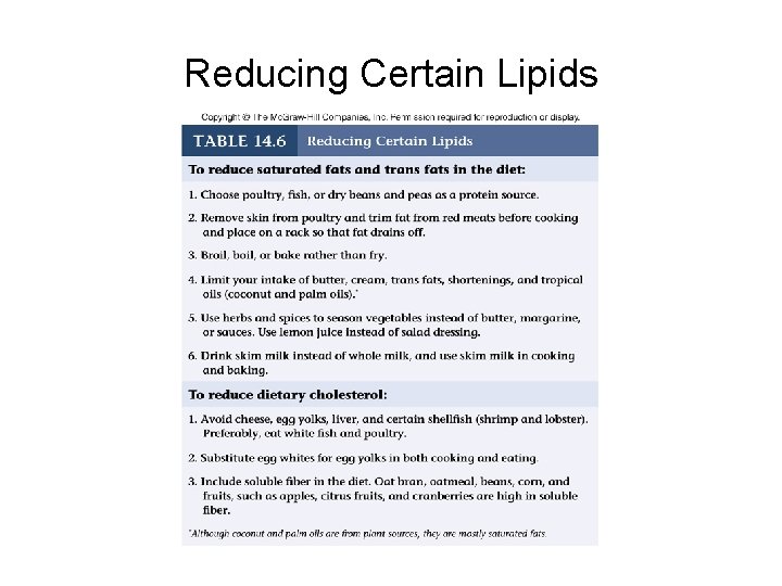 Reducing Certain Lipids 