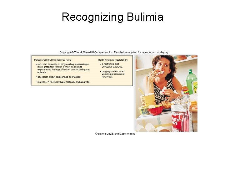 Recognizing Bulimia 