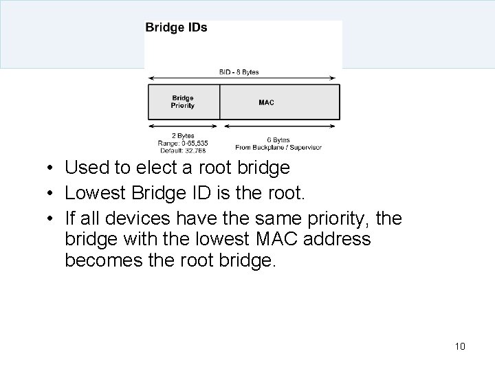  • Used to elect a root bridge • Lowest Bridge ID is the