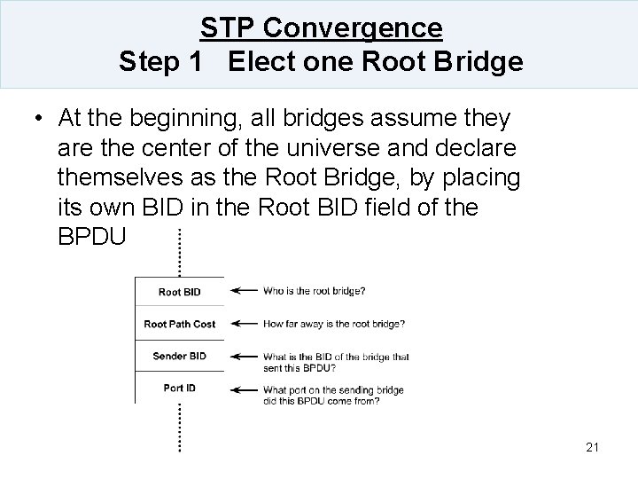 STP Convergence Step 1 Elect one Root Bridge • At the beginning, all bridges