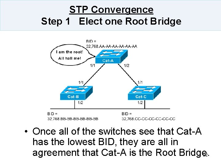 STP Convergence Step 1 Elect one Root Bridge • Once all of the switches
