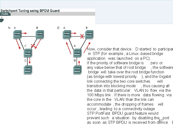 Now , consider that device D started to participat in STP (for example ,