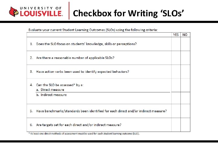Checkbox for Writing ‘SLOs’ 