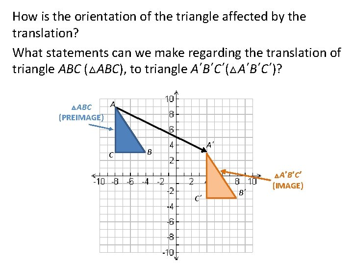 How is the orientation of the triangle affected by the translation? What statements can