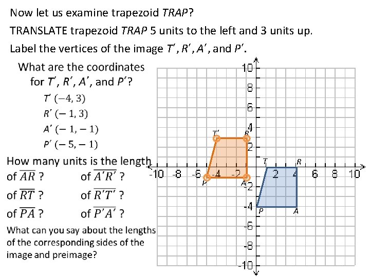 Now let us examine trapezoid TRAP? TRANSLATE trapezoid TRAP 5 units to the left