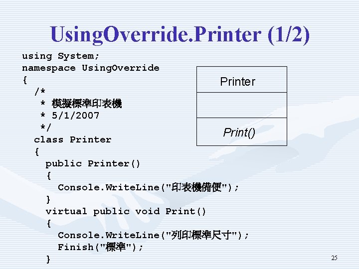Using. Override. Printer (1/2) using System; namespace Using. Override { Printer /* * 模擬標準印表機