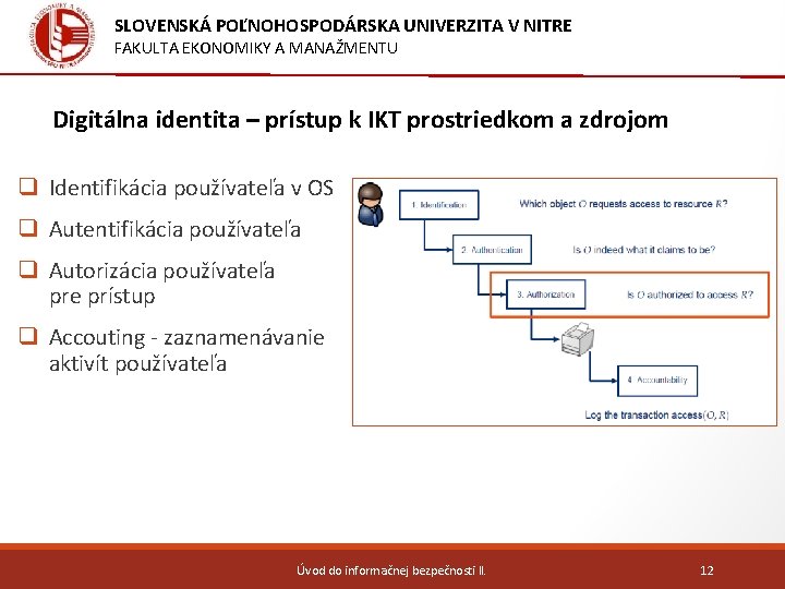 SLOVENSKÁ POĽNOHOSPODÁRSKA UNIVERZITA V NITRE FAKULTA EKONOMIKY A MANAŽMENTU Digitálna identita – prístup k