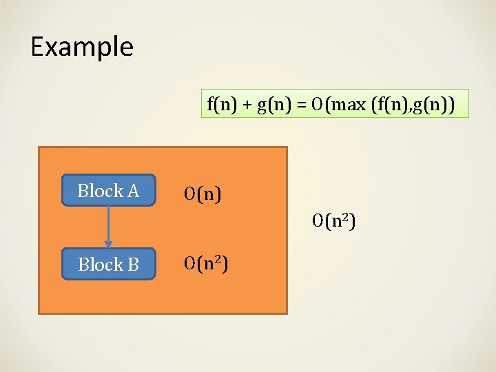 Example f(n) + g(n) = O(max (f(n), g(n)) Block A O(n) O(n 2) Block