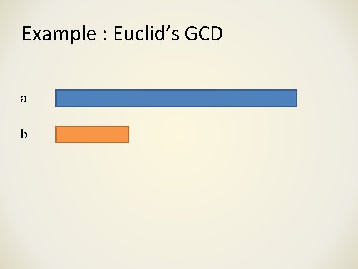 Example : Euclid’s GCD a b 