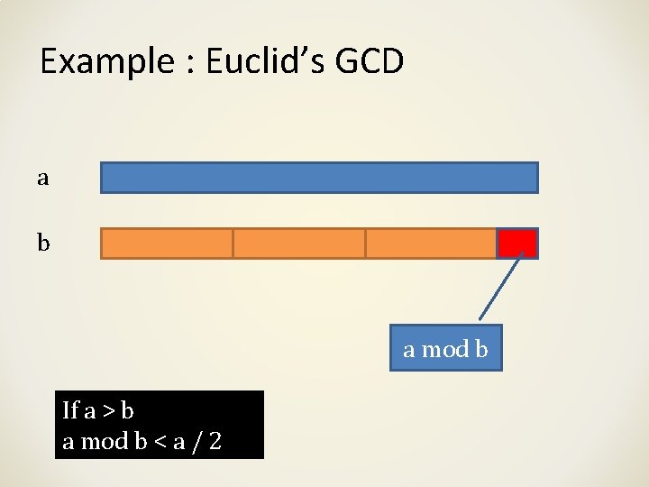 Example : Euclid’s GCD a b a mod b If a > b a