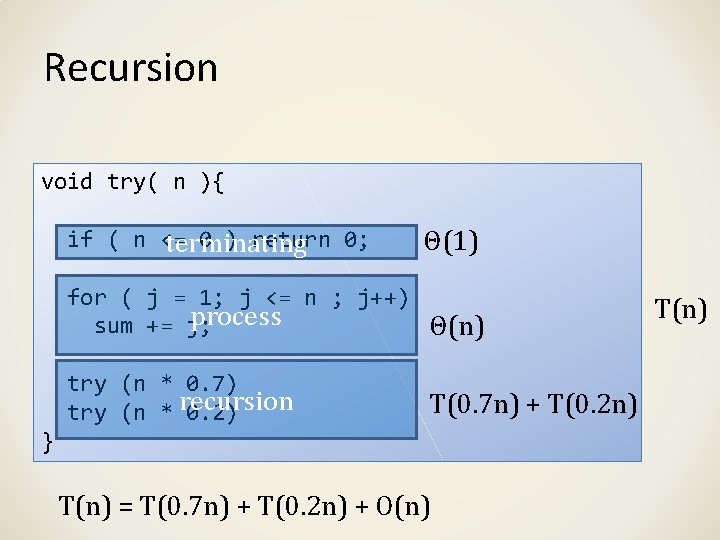 Recursion void try( n ){ if ( n <= 0 ) return 0; terminating