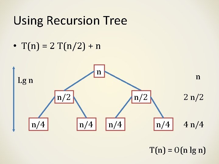 Using Recursion Tree • T(n) = 2 T(n/2) + n n Lg n n