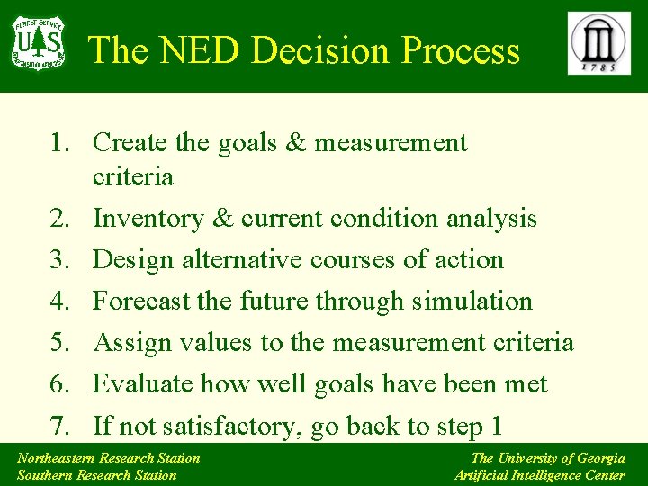 The NED Decision Process 1. Create the goals & measurement criteria 2. Inventory &