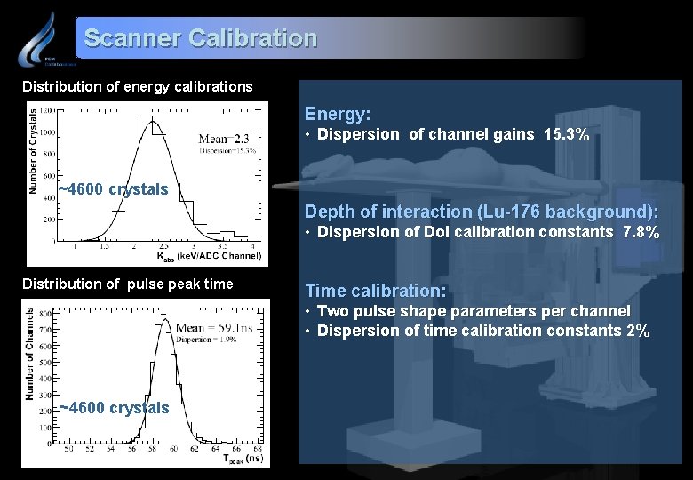 Scanner Calibration Distribution of energy calibrations Energy: • Dispersion of channel gains 15. 3%