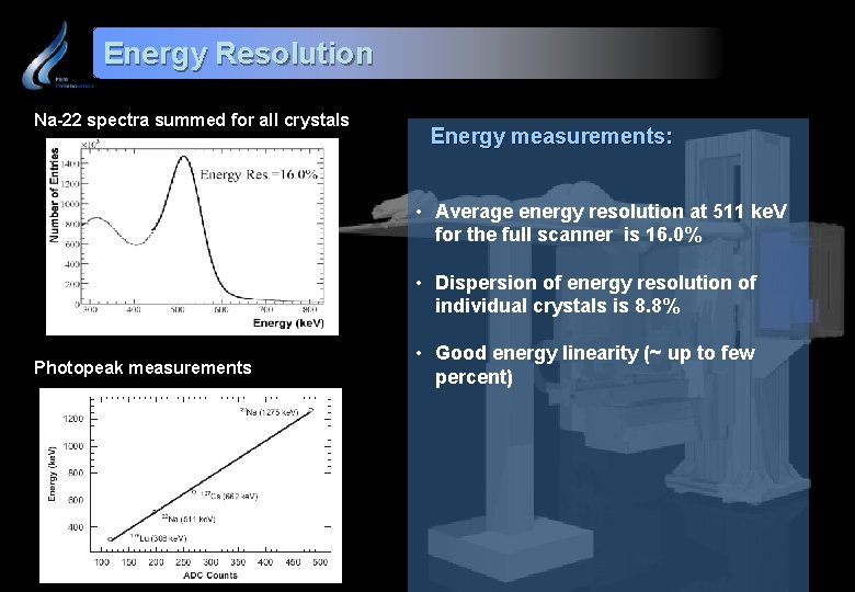 Energy Resolution Na-22 spectra summed for all crystals Energy measurements: 137 Cs Resolution ~12.