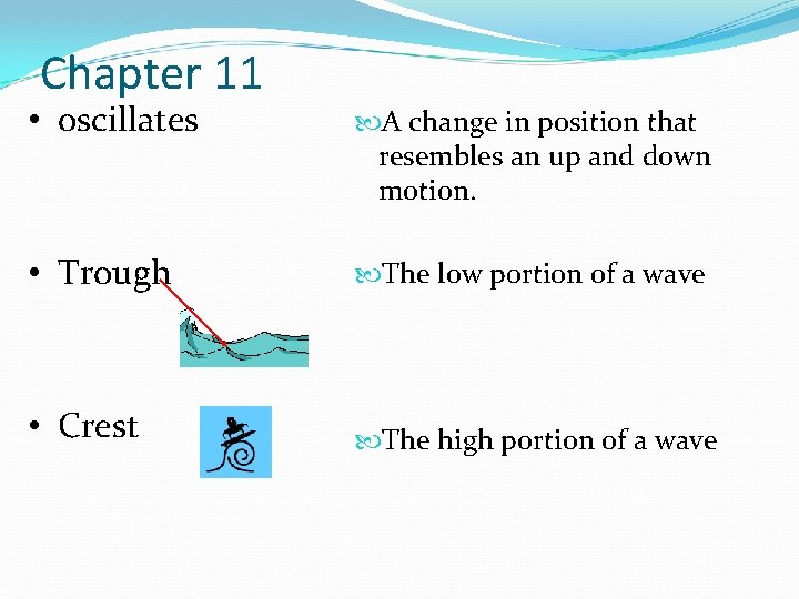 Chapter 11 • oscillates A change in position that resembles an up and down