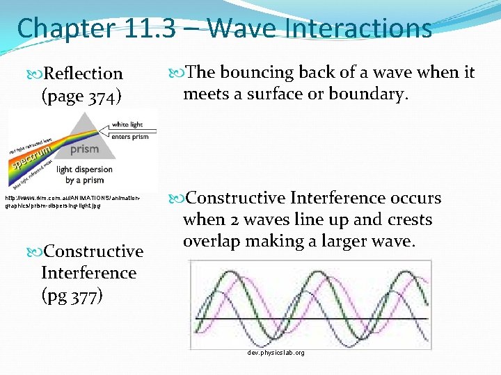 Chapter 11. 3 – Wave Interactions Reflection (page 374) http: //www. rkm. com. au/ANIMATIONS/animationgraphics/prism-dispersing-light.