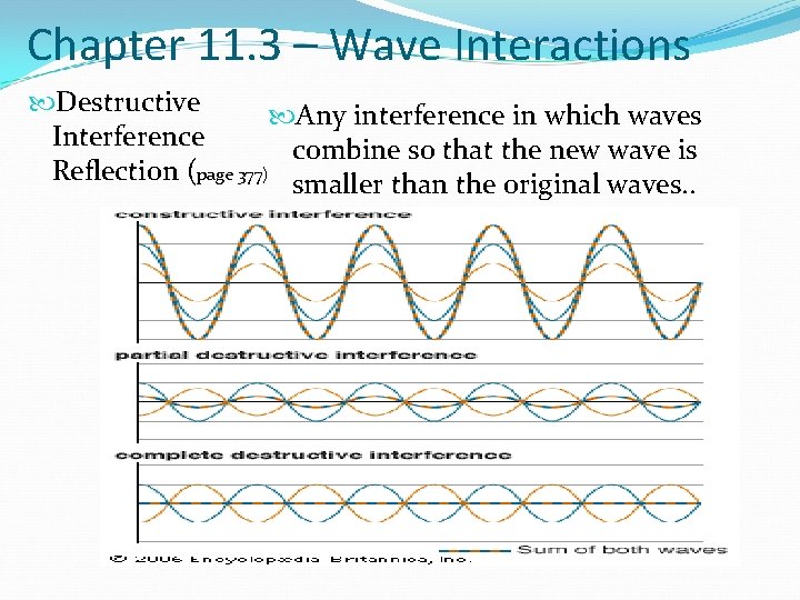 Chapter 11. 3 – Wave Interactions Destructive Any interference in which waves Interference combine