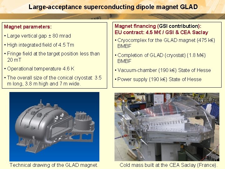 Large-acceptance superconducting dipole magnet GLAD Magnet parameters: • Large vertical gap ± 80 mrad