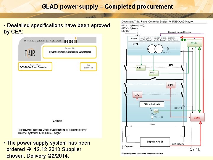 GLAD power supply – Completed procurement • Deatailed specifications have been aproved by CEA: