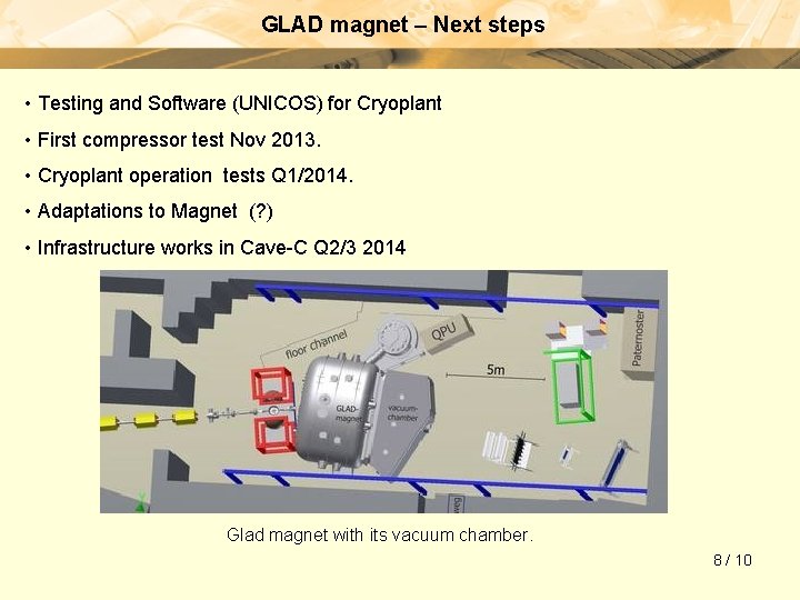 GLAD magnet – Next steps • Testing and Software (UNICOS) for Cryoplant • First