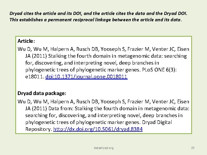 Dryad cites the article and its DOI, and the article cites the data and