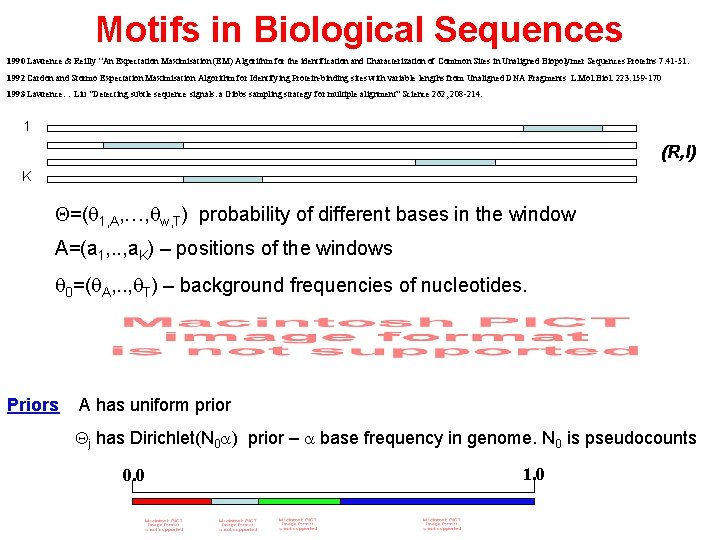 Motifs in Biological Sequences 1990 Lawrence & Reilly “An Expectation Maximisation (EM) Algorithm for