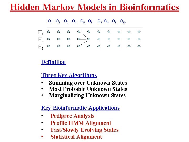 Hidden Markov Models in Bioinformatics O 1 O 2 O 3 O 4 O