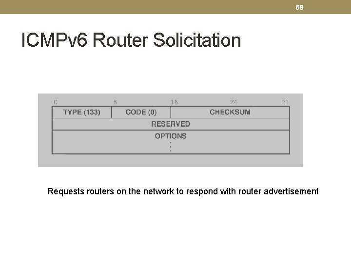 58 ICMPv 6 Router Solicitation Requests routers on the network to respond with router