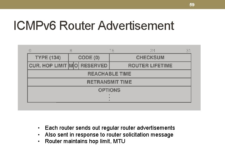 59 ICMPv 6 Router Advertisement • Each router sends out regular router advertisements •