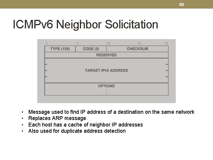 60 ICMPv 6 Neighbor Solicitation • • Message used to find IP address of