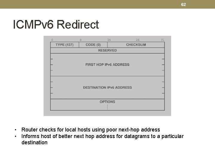 62 ICMPv 6 Redirect • Router checks for local hosts using poor next-hop address