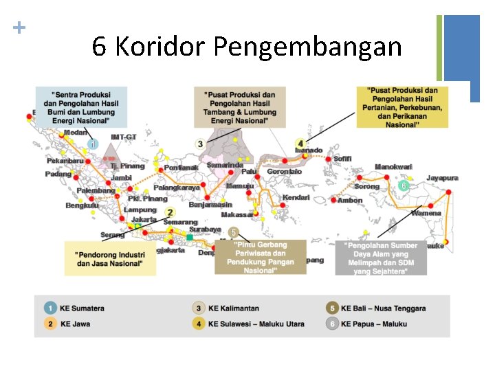 + 6 Koridor Pengembangan 