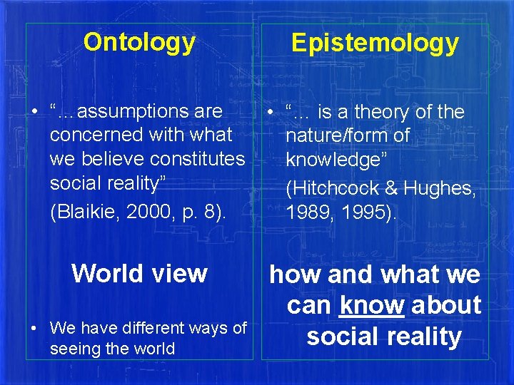 Ontology Epistemology • “…assumptions are concerned with what we believe constitutes social reality” (Blaikie,