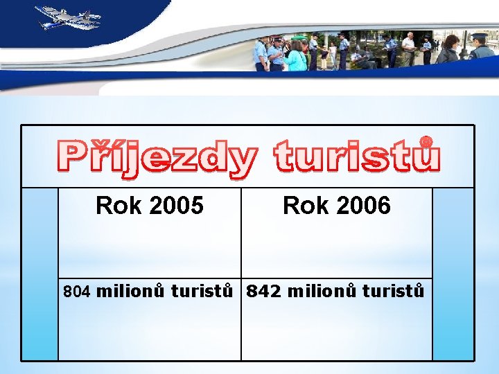 Rok 2005 Rok 2006 804 milionů turistů 842 milionů turistů 