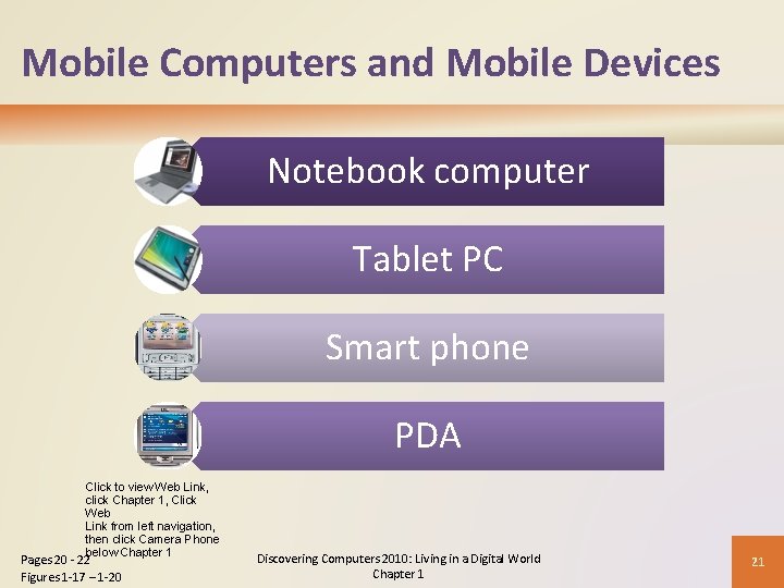 Mobile Computers and Mobile Devices Notebook computer Tablet PC Smart phone PDA Click to