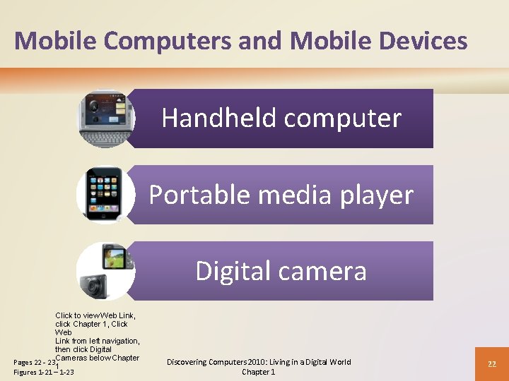 Mobile Computers and Mobile Devices Handheld computer Portable media player Digital camera Click to