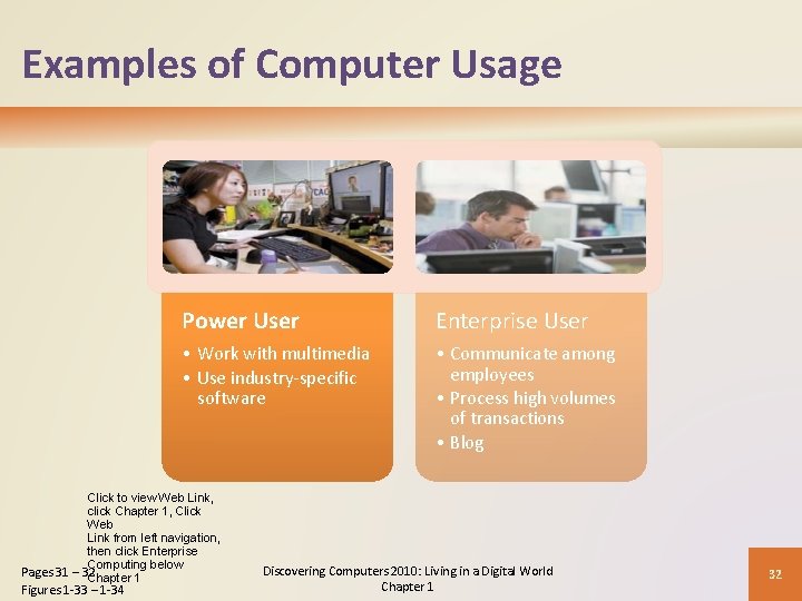 Examples of Computer Usage Power User Enterprise User • Work with multimedia • Use