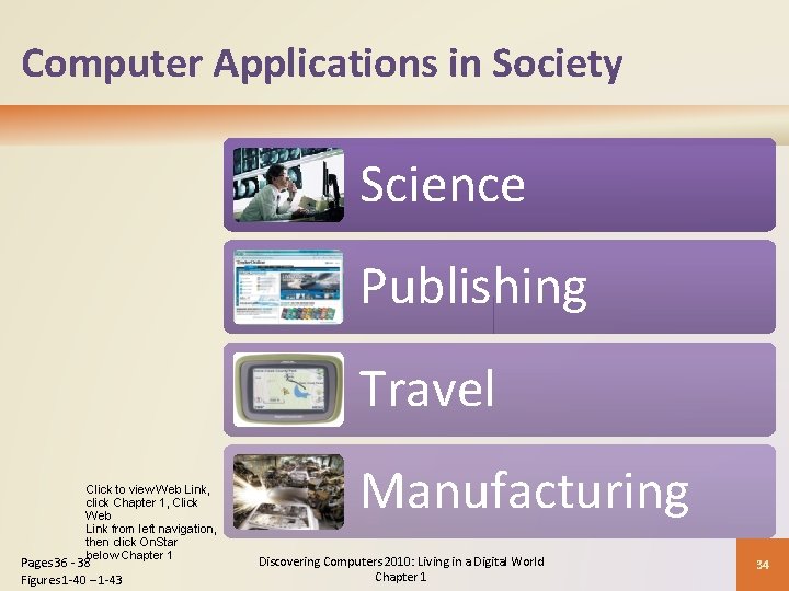 Computer Applications in Society Science Publishing Travel Click to view Web Link, click Chapter