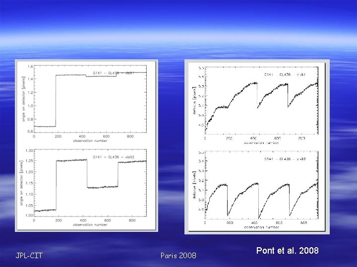JPL-CIT Paris 2008 Pont et al. 2008 