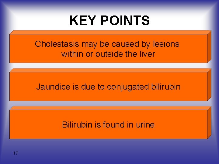 KEY POINTS Cholestasis may be caused by lesions within or outside the liver Jaundice