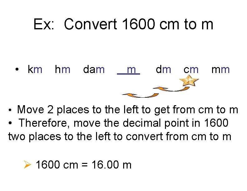 Ex: Convert 1600 cm to m • km hm dam m dm cm mm