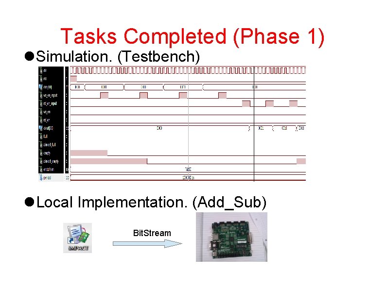 Tasks Completed (Phase 1) Simulation. (Testbench) Local Implementation. (Add_Sub) Bit. Stream 