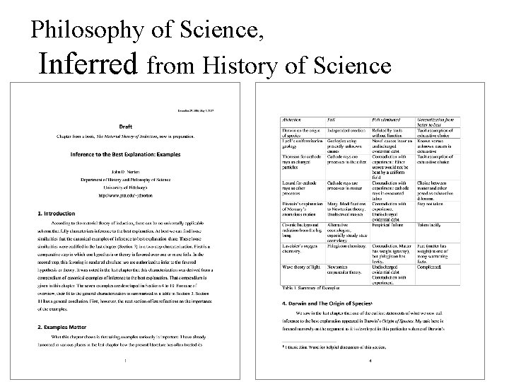 Philosophy of Science, Inferred from History of Science 11 