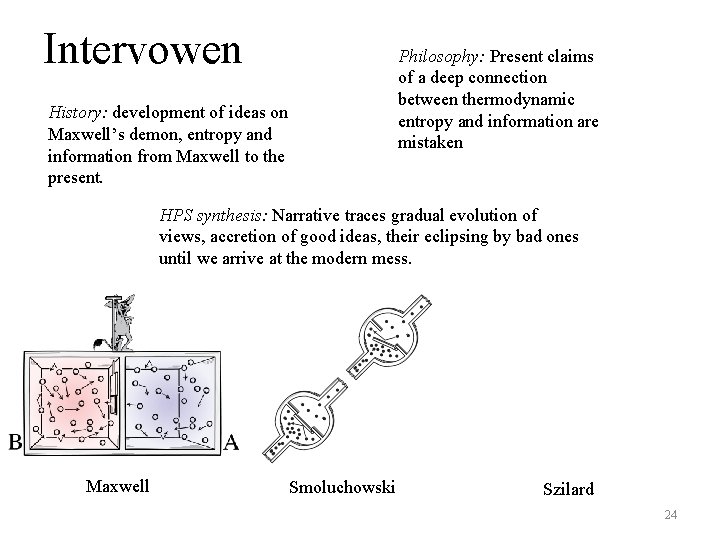 Intervowen Philosophy: Present claims of a deep connection between thermodynamic entropy and information are