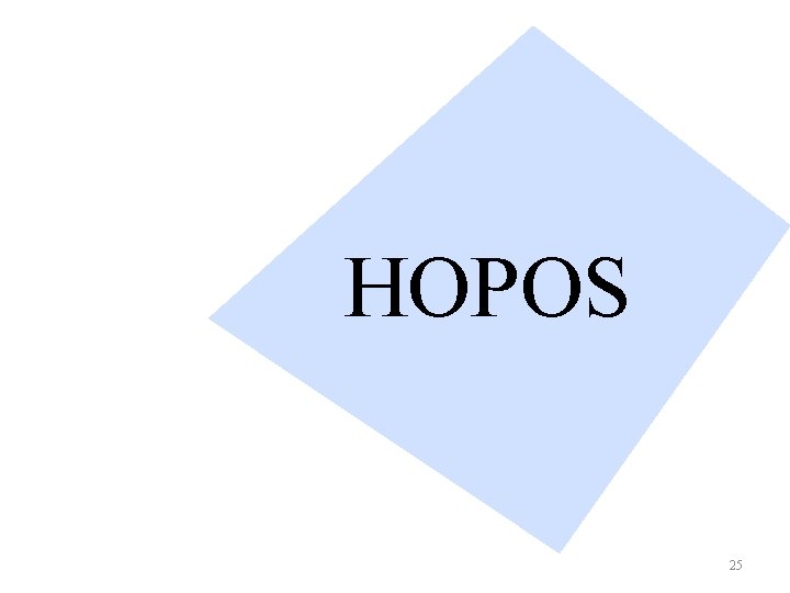 HOPOS 25 