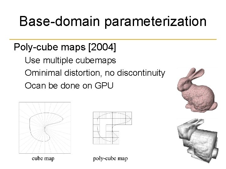 Base-domain parameterization Poly-cube maps [2004] Use multiple cubemaps Оminimal distortion, no discontinuity Оcan be